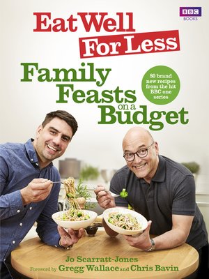 cover image of Eat Well for Less